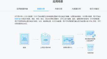 對(duì)象存儲(chǔ)COS的數(shù)據(jù)處理與存儲(chǔ)支持服務(wù)